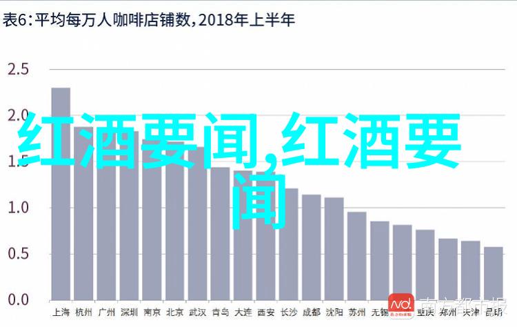 喀麦隆202324年产季可可总出口量为1856万吨