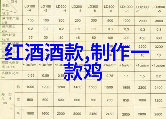 玉米亩产6000斤的品种我家的这份喜讯让人耳目一新