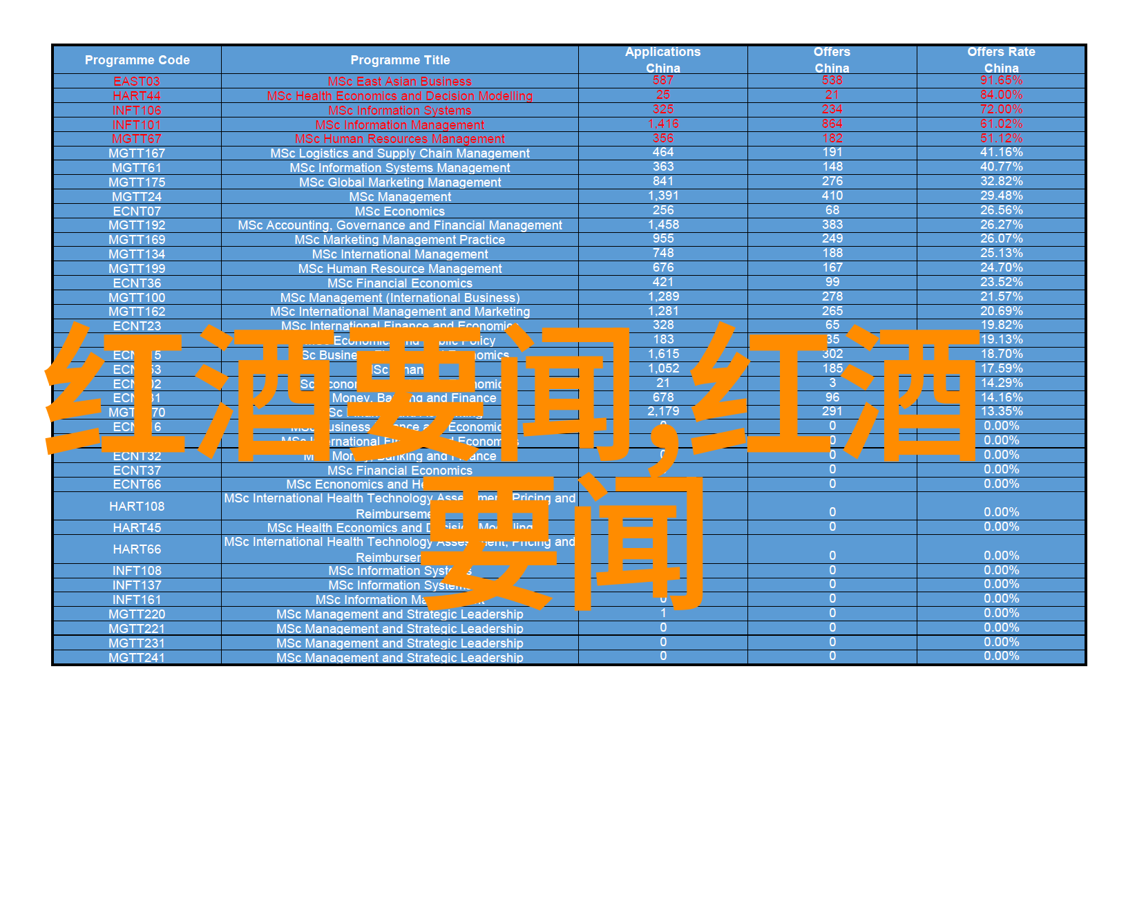 世界各地的特殊用途玉米品种展示及图片解析