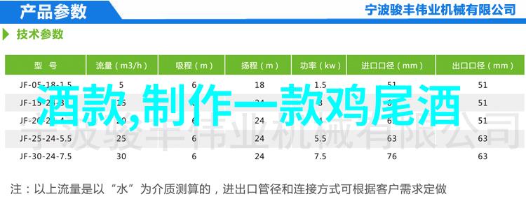 绘魂人物全身之旅