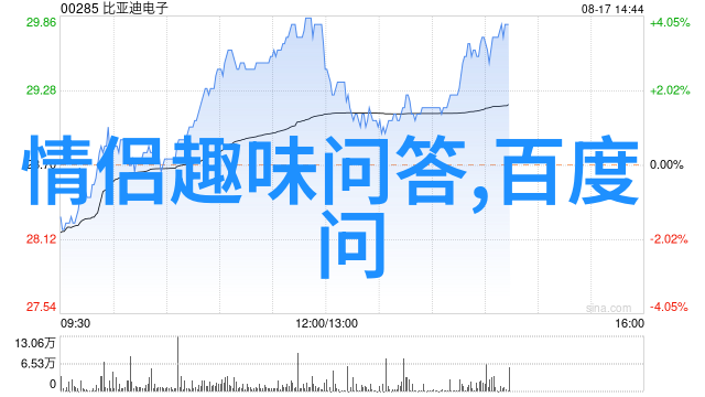 上海周边探秘两日游趣览古镇风情与现代魅力