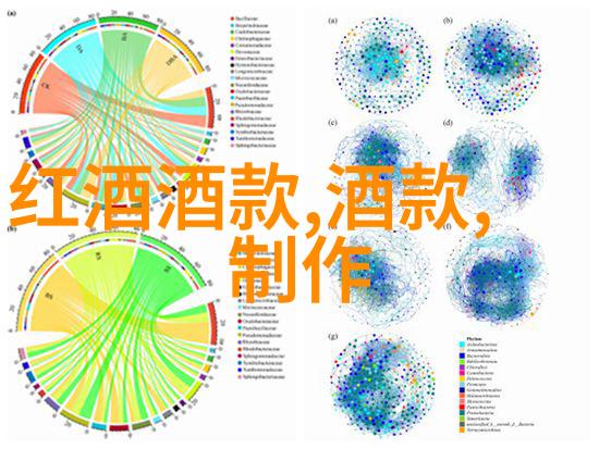 葡萄酒小知识图鉴