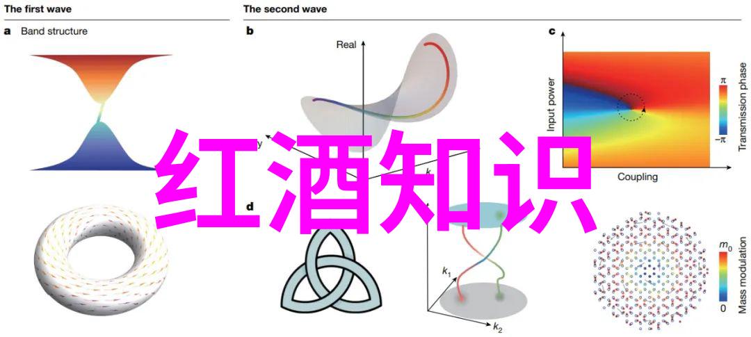 中国雄鹰对阵巴西风暴2014年世界杯的壮观较量