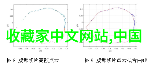 历史播放过的视频-穿越时空回顾历史上最热门的网络视频