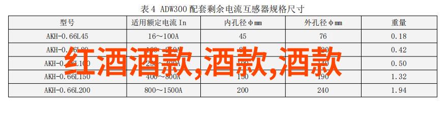 绘声绘影的葡萄园红酒背后的岁月与情愫