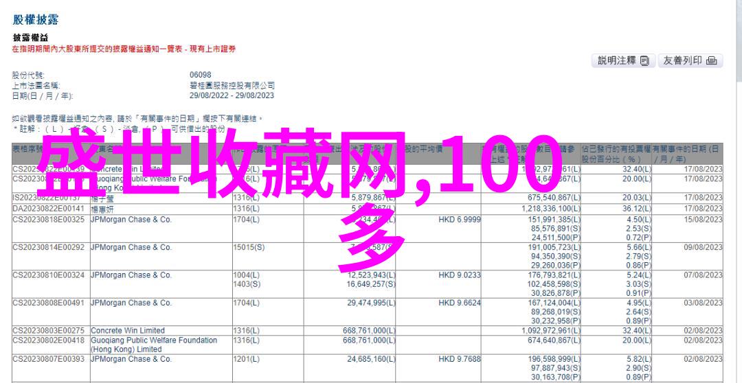 暴殄天物打一个生肖-过度消费的代价十二生肖与自然资源的博弈