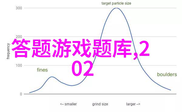 猫咪品种选择指南揭秘最受欢迎的宠物伴侣