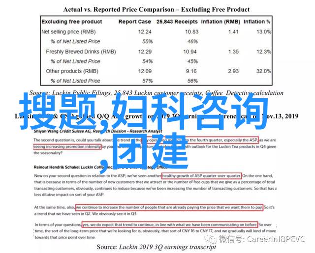 成都二日游攻略 - 蜀国风情探秘锦里武侯祠和熊猫基地的完美之旅