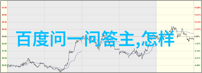 2022年蚂蚁庄园今日最新答案揭秘如何在家变身成为一只超级厨师