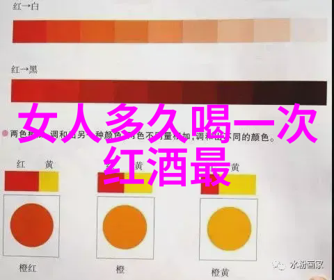 0基础画动漫人物教学我是如何从零到英雄的学画动漫人物的日子