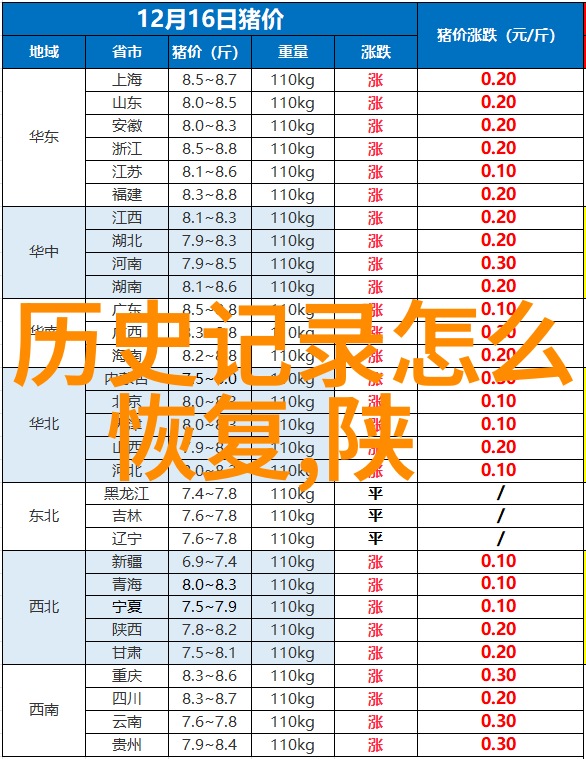 古今长河曹操的雄心与梦想