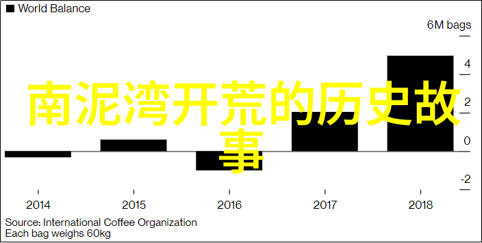 国精产品自线六区探索卓越品质的创新路径