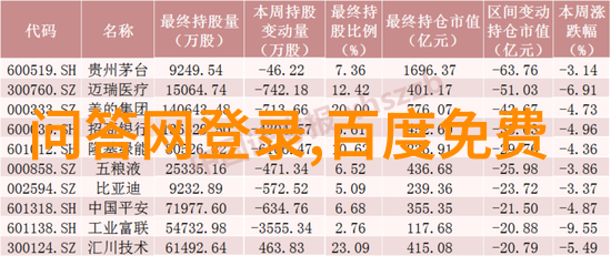 中国葡萄酒发展的鼎盛时期是实现可持续包装目标的道路上的物品革新者