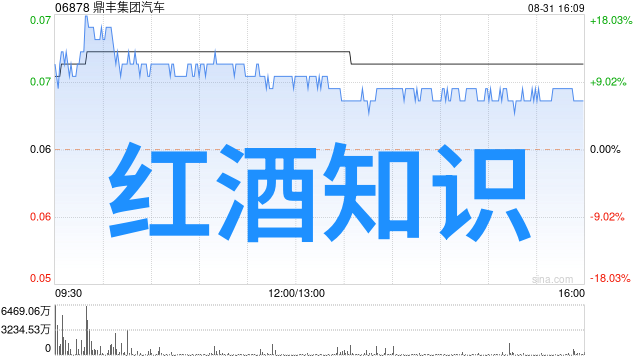 如何透過創建並運營自己的網站利用百度廣告賺錢