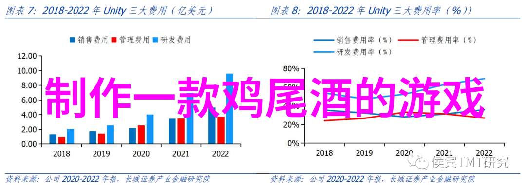 古董鉴赏文物局的定价秘密