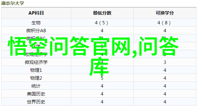 大收藏家电视剧搜集珍贵影视艺术品