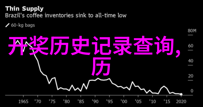 十月一南京周边有哪些景点适合旅游