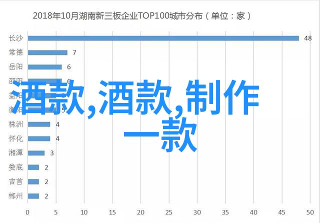 文化的醇香解读文化与葡萄酒文化的深层意义