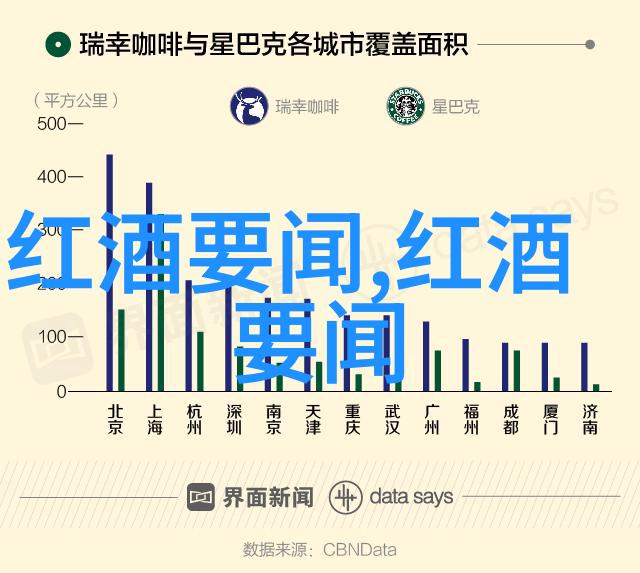 西班牙酒庄重振本土葡萄收藏第五套人民币的味道回归