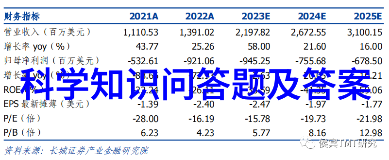 一个小县城卖红酒赚钱吗我在这里尝试找出答案