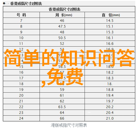 上海二次元周边店推荐揭秘茭白背后的酒香