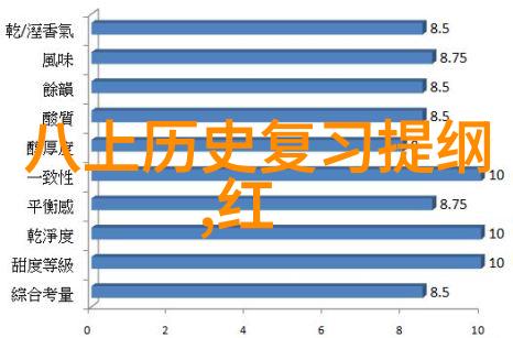 解锁收藏之门探索如何在数字世界中找到并利用收藏功能