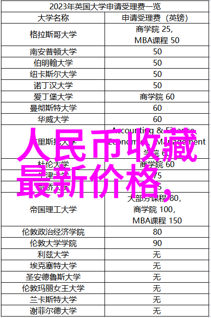 北京碧水庄园二期绿意盎然的现代家园梦想