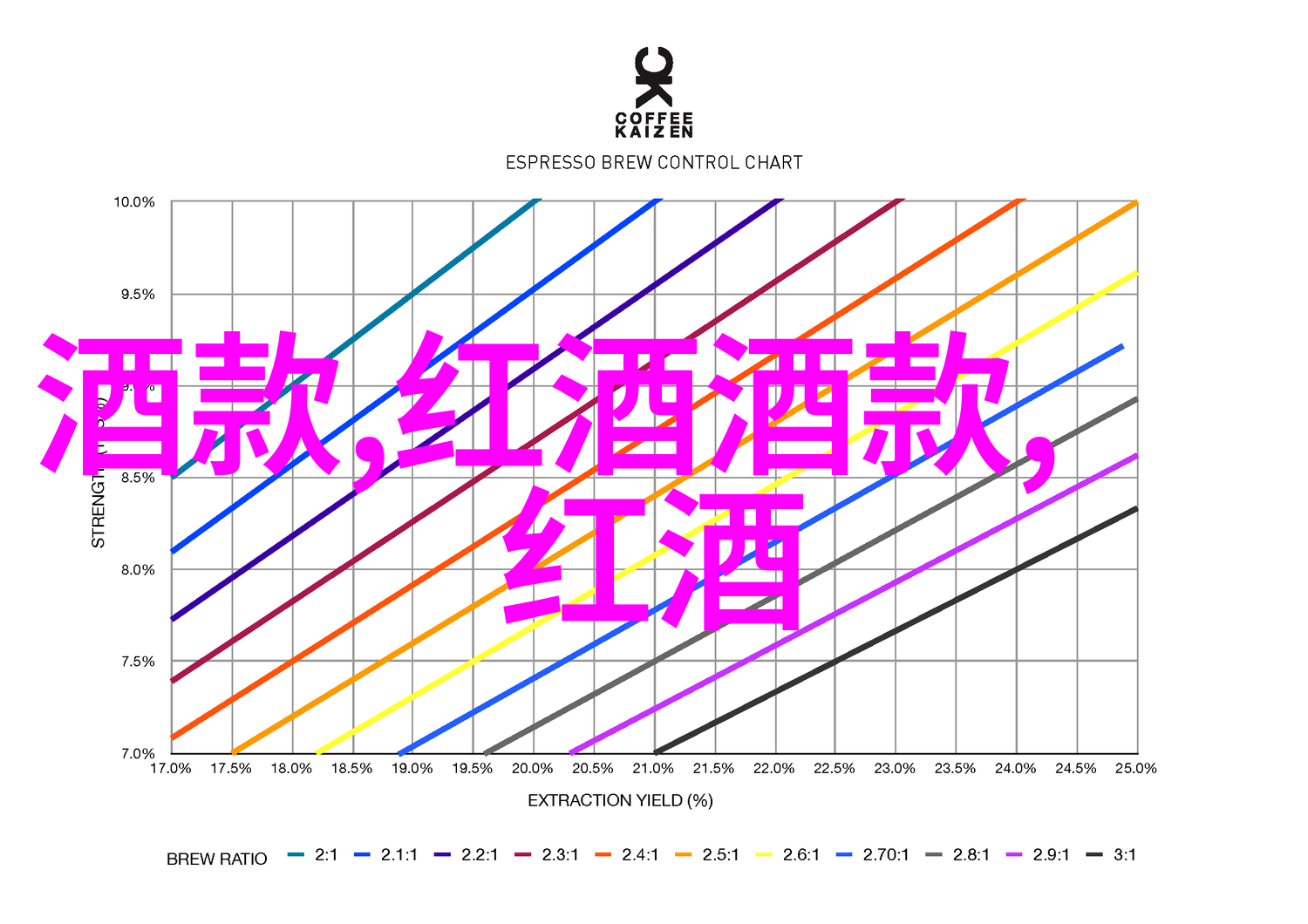 如何辨别灌装葡萄酒与原装原瓶进口葡萄酒在红酒网站选择上