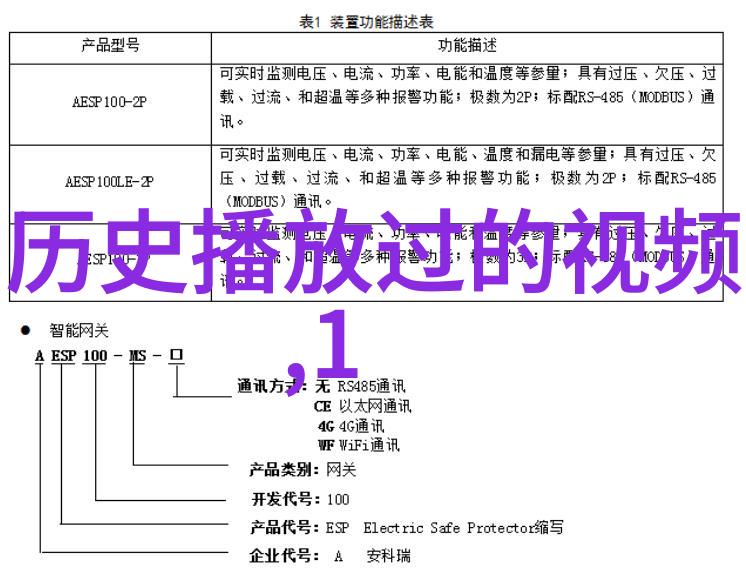 深渊中的对话解锁未知的秘密