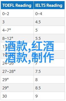 近乡里的探险找个附近的玩一下