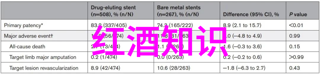 玉米種子的選擇對農業生態系統有什么影響