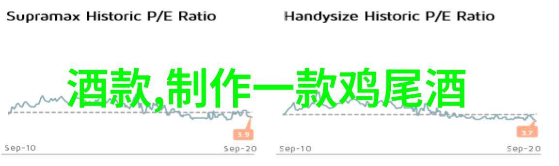 探秘上海周边一日游自驾攻略与精选景点