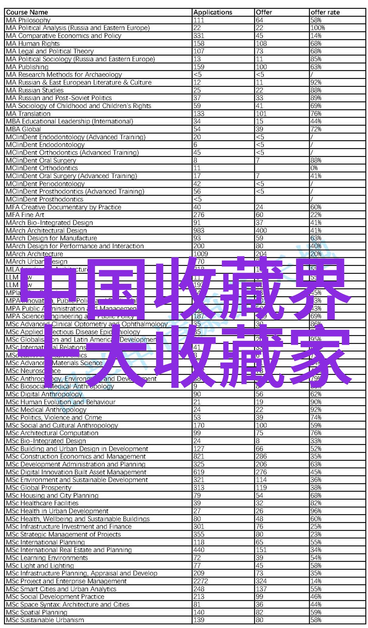 隆河丘产区探秘隆河丘一片充满诗意的葡萄酒生产地