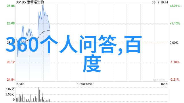 在上海东方收藏骗子公司的高温煎熬中人们如同欧洲人对创纪录的高温感到满意一般对于生活中的每一份收获都能