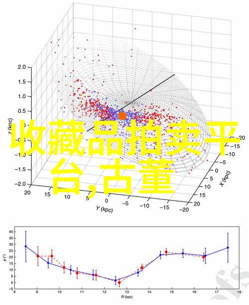 从梦之队到独行侠NBA历史得分榜上的队伍转变如何影响了排行