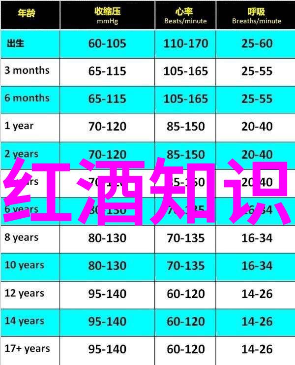 玉米品种介绍2022年销售数据强劲打破记录