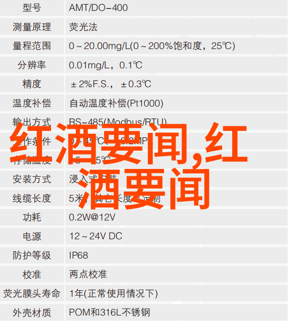 冷战时期科技竞赛加剧卫星通信技术突破