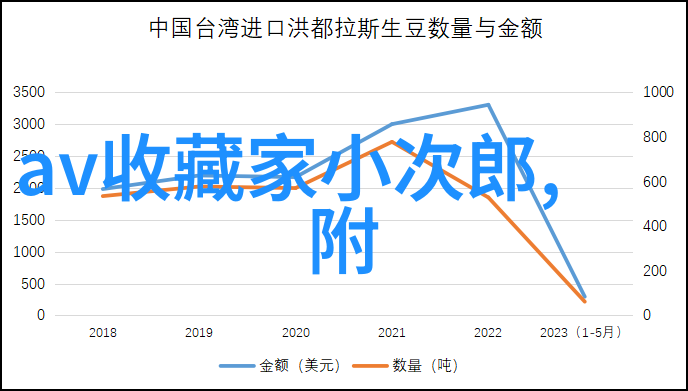 创造超凡脱俗的男性形象