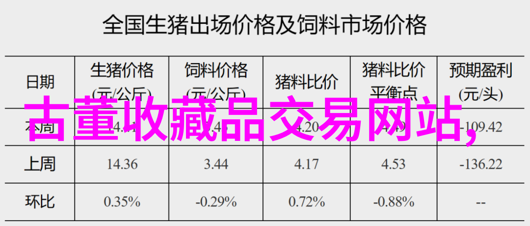 元朝蒙古征服草原上的帝国梦