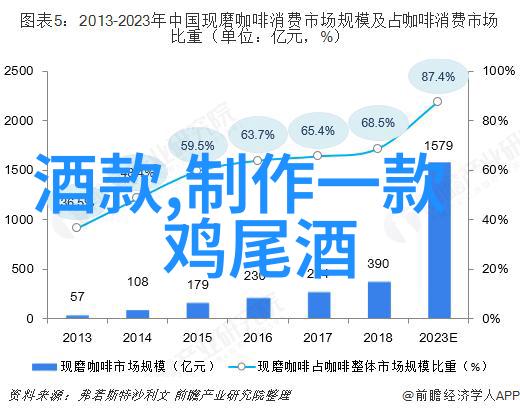 红酒国家排名前十的秘密赤霞珠与梅洛的完美融合