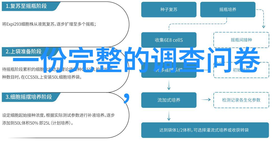 猫品种大全及易发病-探秘世界详尽猫品种列表及其常见疾病