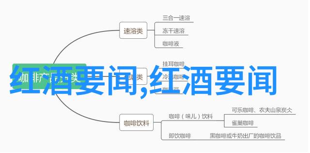 狼的品种佩阔利诺Pecorino在社会中的角色与影响