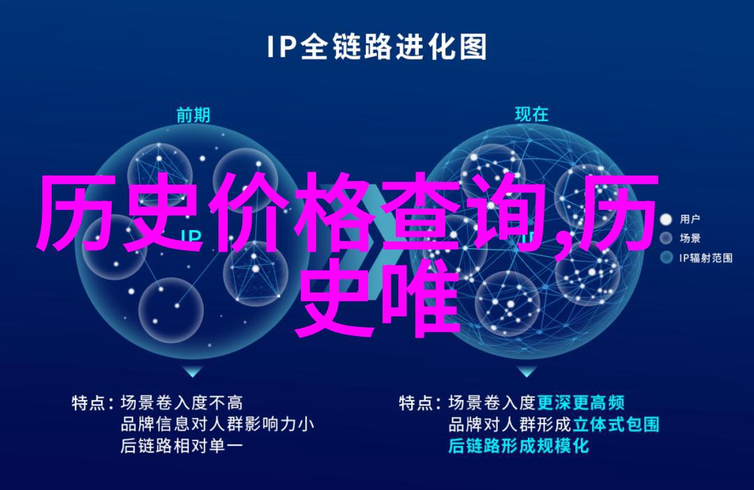 探索上海周边的秘密宝地揭秘那些隐藏在大都市阴影下的美丽城市