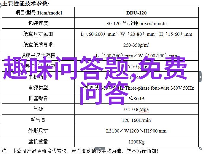 猫咪品种揭秘我家那只小精灵波斯猫的神秘魅力