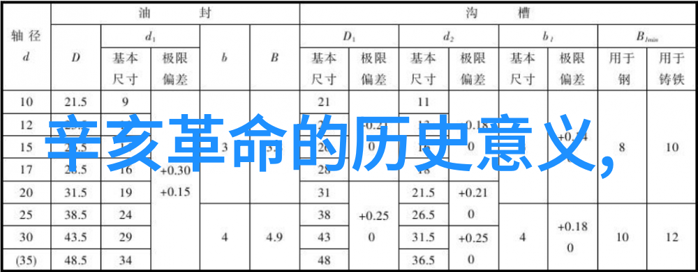 历史悠久的标志性里奥哈地区被誉为西班牙最好的葡萄酒产区法国红葡萄酒品种大全在社会中广受欢迎