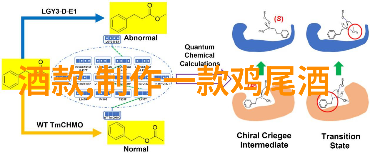 protero红酒优雅时尚的葡萄酒品鉴