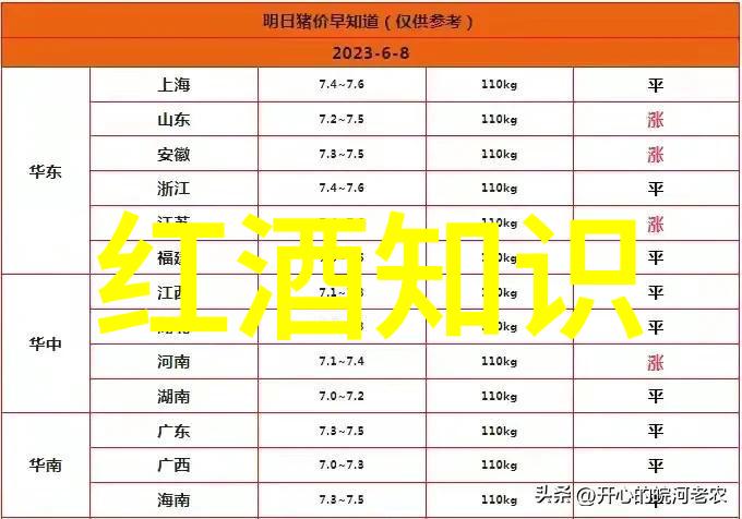 爱藏网收藏资讯探索珍稀艺术品的世界