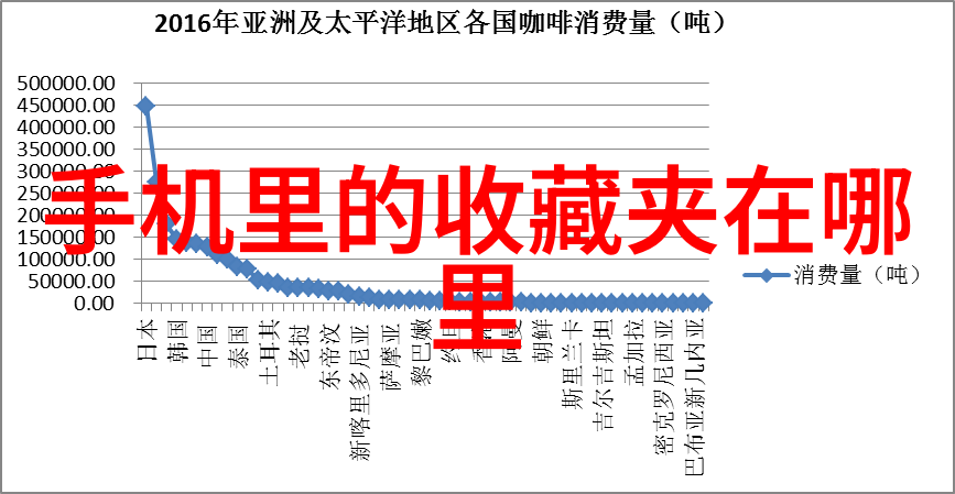 法国葡萄酒的文化艺术 - 醉美探索法国葡萄酒文化与艺术的精髓