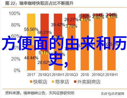 西安周边游二日游啤酒伴侣下的绿豆糕甜蜜探秘