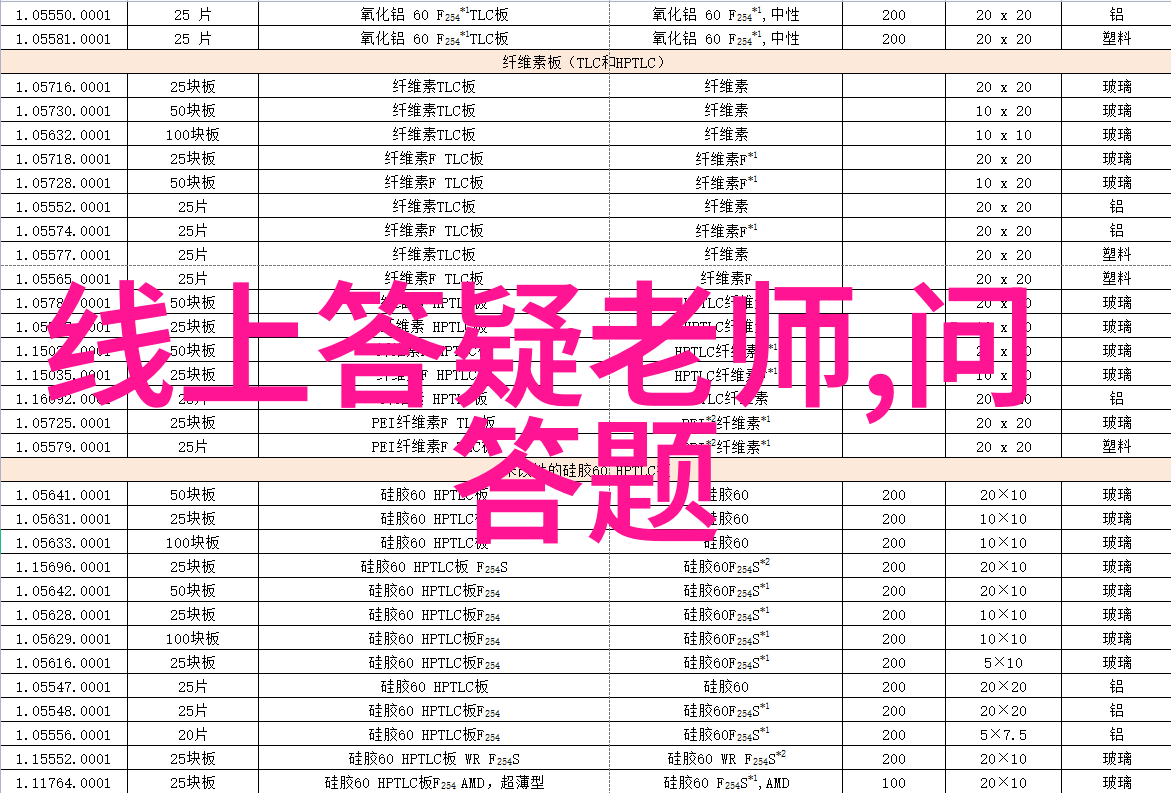 黔中稻香粮食主产区的诗篇